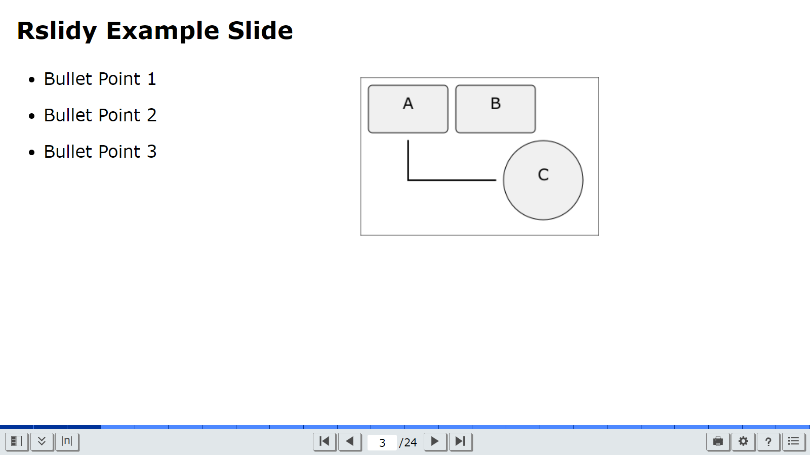  example slidePrezi: Example Slide
